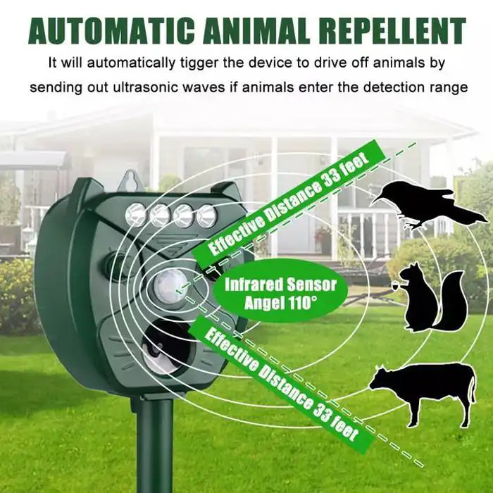 Répulsif Solaire Ultrasonique pour Animaux et Oiseaux