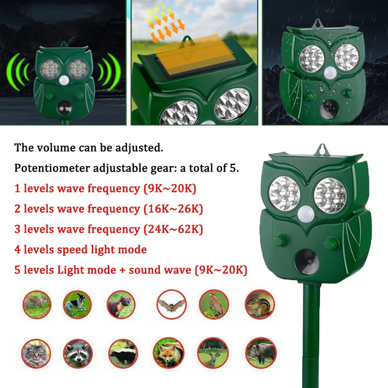 Répulsif Solaire Ultrasonique pour Animaux et Oiseaux